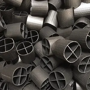 Biomidias MBBR - Tratamento de Efluentes